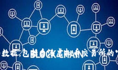 抱歉，我无法提供实时的互联网信息或特定网站的详细数据，包括香港虚拟币交易所的官网。建议你通过搜索引擎查找最新的信息和官方网站。