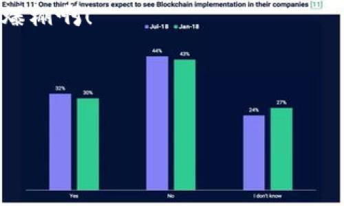 数字化时代的电子钱包：便捷生活的新选择
电子钱包, 数字化支付, 生活便利/guanjianci

引言：数字化浪潮下的支付方式变革
在这个信息技术飞速发展的时代，数字化已经渗透到我们生活的方方面面，而电子钱包作为数字化支付的重要代表，正在深刻改变着我们的消费习惯。试想一下，曾几何时，我们还在为找零钱而烦恼，而现在，只需轻轻一点，便能完成支付，便利无比！数字化不仅提高了支付的效率，更让我们的生活方式焕然一新，甚至可以说，它正在塑造一个全新的消费生态。

电子钱包的崛起：为什么我们需要它？
电子钱包，又称为数字钱包，它以软件的形式存在于我们的手机中，支持通过各种方式进行支付，例如二维码扫描、NFC（近场通讯）支付等。它的出现不单单是科技的进步，更是我们追求便捷生活的一种必然选择。什么让电子钱包如此受欢迎呢？
strong首先，便捷性无与伦比/strong！想象一下，在排队等待付款的长队中，你可以毫不费力地掏出手机，轻松完成支付，不再愁眉苦脸地计较着零钱是否足够。而电子钱包还具备实时记录消费的功能，让你随时了解自己的消费情况，帮助你更好地管理和规划个人预算，真是太贴心了！
strong其次，安全性大大提高/strong。许多人对携带现金或银行卡的传统支付方式感到担忧，担心被盗或遗失。而电子钱包采用先进的加密技术，保障用户的支付信息安全，使得我们的每一笔交易都能高枕无忧。哦，想想那种安心的感觉，实在是令人愉悦不已！
strong最后，电子钱包还支持多种支付渠道/strong，无论是线上购物还是线下消费，它都能轻松搞定。甚至在某些国家与地区，通过电子钱包还可以实现缴纳水电费、购买车票等生活所需，真正实现“一机在手，万事可办”。多么令人振奋的想象啊！

数字化转型：电子钱包的功能与使用场景
电子钱包不仅具备基础的支付功能，其丰富的应用场景更是令人瞩目！
strong1. 日常消费/strong
无论是去超市购物，还是在餐厅就餐，电子钱包都能轻松完成支付。而且，现在越来越多的商家都开始接入电子钱包支付，不少大型连锁商店甚至推出了专属优惠，大大提升了用户的消费体验！想想在享用美食的同时还能获得积分返利，生活如此美好！
strong2. 在线购物/strong
随着电商的快速发展，很多人已经习惯了在网上购物。而电子钱包的出现，让线上支付变得更加安全和便捷。只需几秒钟，就能完成整笔交易。再也不用在填写繁琐的银行卡信息，而是通过指纹识别或面部识别迅速完成确认，简直是科技带来的极致享受！
strong3. 跨境付款/strong
随着全球化的发展，越来越多的人选择跨境购物或服务。传统的跨境支付往往涉及汇率转换及高额的手续费，而电子钱包利用数字技术，打破了地域限制，让人们能够像在自己国家一样，轻松快捷地完成国际支付，减少了许多麻烦，真是鼓励了我们的消费欲望！

电子钱包的未来发展：新的机遇与挑战
电子钱包的未来必然充满机遇，但也面临着严峻的挑战：
strong机遇/strong：
随着5G技术的推广和普及，未来的电子钱包将会实现更加流畅的支付体验，而且伴随着人工智能、大数据分析等技术的发展，电子钱包还能依据用户的消费习惯和偏好，提供个性化的消费建议，简直是消费的“智慧管家”！
strong挑战/strong：
然而，风险和挑战同样存在。安全问题依然是用户最担心的焦点，如何进一步提升支付安全、保护用户隐私，将是电子钱包运营者们亟待解决的难题。此外，随着市场竞争的加剧，如何在众多电子钱包中脱颖而出、保持用户的黏性，也将考验各运营方的智慧和策略。

如何选择适合自己的电子钱包
面对市场上琳琅满目的电子钱包产品，用户该如何选择最适合自己的呢？以下几点建议或许能给你提供帮助：
strong1. 看安全性/strong：安全性是选择电子钱包时最重要的考量因素之一。确保其采用了高强度的加密技术，避免你的金融信息遭受泄露。
strong2. 确认使用便捷性/strong：选择一个操作简单、界面友好的电子钱包，可以大大提升你的使用体验。尤其是支付流程的简便性，更是一个关键考虑因素。
strong3. 查看商家支持情况/strong：查看该电子钱包是否在你常去的商家中被广泛接受，如果只是在少数商户支持，可能会影响你的使用频率。
strong4. 关注优惠活动/strong：一些电子钱包为了吸引新用户，会定期推出各种优惠活动，留意这些活动，能够让你在日常消费中享受更多实惠，真是让人幸福感爆棚啊！

结语：数字化生活的魅力与未来展望
随着数字化进程的加快，电子钱包已经成为我们生活中不可或缺的一部分。它以其便捷、安全和多功能的特性，改变了我们的消费习惯，让我们的生活更加美好！
在未来，我们可以期待更多创新的支付方式，并相信电子钱包将与我们生活的方方面面更加紧密地结合，为我们带来更多惊喜与便利！
正如一句话所言：“未来已来，你准备好了吗？”让我们共同展望数字化带来的美好明天！