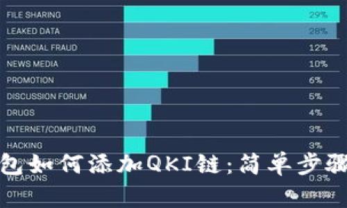 TP钱包如何添加QKI链：简单步骤详解