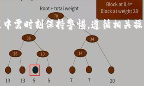 关于TP钱包收款地址提示语的简要介绍

TP钱包是一款深受用户喜爱的数字货币钱包，提供便捷、安全的虚拟货币管理服务。使用TP钱包时，用户在进行收款操作时，可能会遇到一些提示语。为了帮助用户更顺畅的使用TP钱包，本文将详细介绍收款地址的一些常见提示语及解析。

什么是TP钱包的收款地址？
TP钱包的收款地址是一个由一串字符组成的唯一标识符，用于接收数字货币。在进行转账时，发起方需要输入正确的收款地址，以确保资金安全到达目的地。每种数字货币都有其独立的收款地址，用户在操作时需要特别注意！

常见的收款地址提示语及其含义

在使用TP钱包进行收款时，系统可能会显示一些提示语。这些提示语对于确保用户的资金安全和交易成功至关重要。以下列出了一些常见的收款地址提示语，并为其提供了解释：

ul
    li“请确认收款地址的准确性！” 
        这是最常见的提示语之一。它提醒用户在进行转账前，仔细核对收款地址是否正确。因为数字货币的转账是不可逆的，一旦转账到错误的地址，将导致资金的永久丢失。多么令人痛心啊！
    /li
    li“请勿通过二维码转账至未确认的地址！”
        这个提示语常出现在用户扫描二维码进行收款操作时。虽然二维码方便快捷，但若二维码来源不明，用户很可能会被欺诈。建议用户始终确保二维码的真实性，以保护自己的资产安全！
    /li
    li“当前网络状态不稳定，请稍后再试。”
        当用户尝试进行交易时，如果网络状况不佳，TP钱包可能会提示用户暂时不能进行操作。这是为了保护用户的资金，避免因网络问题导致的交易失败。遇到这种情况，请耐心等待网络恢复！
    /li
    li“您正在向不支持该货币的地址转账！”
        TP钱包会针对不同的数字货币生效，若用户错误地选择了不兼容的地址进行投注，系统将会发出提醒。务必谨慎操作，以免给自己带来不必要的损失！
    /li
/ul

如何安全地使用TP钱包进行收款？
安全始终是进行数字货币交易的首要考虑。为了确保安全，用户在使用TP钱包进行收款时可以遵循以下建议：

ul
    li首先，确认您与对方的身份。特别是在交易金额较大时，要确保是可信赖的平台或朋友进行交易，以免受到诈骗。/li
    li其次，每次交易前，仔细核对收款地址。如果可以，尽量将收款地址手动输入，而非通过复制粘贴的方式。/li
    li另外，建议用户定期备份自己的TP钱包，并启用双重身份验证功能。这将大大提高钱包的安全性。/li
/ul

结语
TP钱包的收款地址提示语是确保用户在进行数字货币交易时安全与顺利的重要保障。用户在使用过程中需时刻保持警惕，遵循相关操作规范，以最大限度地保护自己的财产安全！

希望以上信息能为广大的TP钱包用户提供帮助，促进大家在数字货币交易中的平安与顺利！  
多么令人期待能在这个新兴的金融领域中，与大家一同迈向更美好的未来！