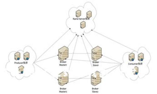 如何将LUNC提到TP钱包：一步步指南