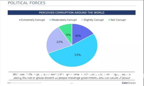 TP钱包充值与提现全攻略：轻松掌握数字货币交易