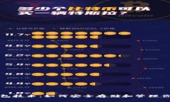 数字货币钱包技术：如何