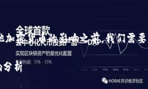 在讨论TP钱包（TP Wallet）授权对其他加密货币的影响之前，我们需要了解TP钱包及其授权机制的基本概念。

### TP钱包授权：对其他币种的影响分析