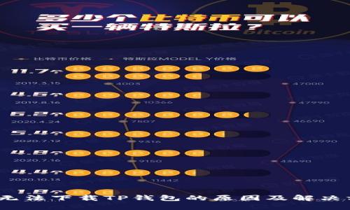 iOS无法下载TP钱包的原因及解决方案