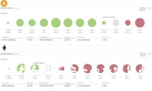 如何选择和购买安全的加密货币钱包