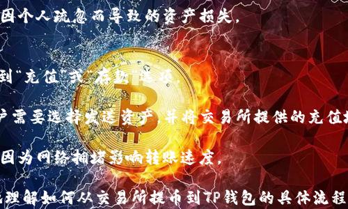 
tiaoti从交易所提币到TP钱包：一站式数字资产管理/tiaoti

关键词
数字货币, 提币流程, TP钱包, 币安链/guanjianci

一、什么是TP钱包？
TP钱包，又称TokenPocket，是一款多链数字钱包，支持包括以太坊、币安智能链等多条公链。作为一款去中心化的钱包，TP钱包确保了用户对其资产的完全控制。在数字货币不断发展与普及的背景下，越来越多用户开始选择TP钱包进行数字资产的存储与管理。

TP钱包的特点之一是其用户友好的界面，易于操作，适合各类用户，包括新手与资深投资者。此外，TP钱包支持多种数字资产的管理功能，用户可以很方便地进行资产的转入与转出。由于其高度的安全性与去中心化特点，TP钱包受到越来越多用户的青睐。

二、如何从交易所提币到TP钱包的流程
将数字货币从交易所提取到TP钱包的过程相对简单，以下是详细的步骤：

h41. 注册并下载TP钱包/h4
首先，用户需要在官方网站或各大应用商店下载并安装TP钱包。完成安装后，用户需要创建新的钱包，或者导入现有钱包。如果是新用户，务必妥善保管好助记词，因为这是恢复钱包的重要凭证。

h42. 选择所需的区块链网络/h4
进入TP钱包后，用户需选择相应的区块链网络。例如，如果要提取币安链上的资产，需确保当前选中的网络为币安智能链。这是确保提币成功的关键步骤。

h43. 获取TP钱包的收款地址/h4
在TP钱包中，用户可轻松找到自己的收款地址。一般来说，在钱包首页，用户能够看到“接收”选项，点击后即可获得自己的区块链地址。用户这里需要特别注意，确保复制的地址无误，地址错误将导致资产的损失。

h44. 登录交易所并进行提币/h4
用户需要登录到所使用的交易所，例如币安、火币等。在交易所界面上找到“提币”或“提现”的选项。输入TP钱包的收款地址，选择提取的资产及数量，注意确认提币的网络要与TP钱包中的网络一致。

h45. 确认提币操作/h4
在确认提币的过程中，交易所通常会要求用户进行二次验证，以提高安全性（例如短信或邮箱确认）。成功提交请求后，用户需要耐心等待，通常转账会在几分钟到几十分钟内完成，具体时间视网络状况与交易所处理速度而定。

三、提币时的安全注意事项
提币操作虽然简单，但为了保护用户的资产安全，以下几点须格外注意：

h41. 确保地址的准确无误/h4
在提币时，地址的准确性至关重要。由于区块链的不可逆性，错误的地址将导致资产无法找回。建议用户可以通过扫描二维码的方式来避免手动输入出错。

h42. 勿轻信第三方平台/h4
在提币过程中，用户需避免通过第三方平台获取信息，以免受到欺诈。任何声称能够快速提币或提供额外奖励的邀请都是可疑的，用户应始终保持警惕。

h43. 设置钱包安全措施/h4
TP钱包提供了多种安全措施，包括登录密码、指纹识别等。用户应该确保启用这些安全措施，以降低资产被盗的风险。

h44. 关注网络状况/h4
提币过程中，网络状况将直接影响操作的成功与否。若网络拥堵，则可能导致转账时间延长。用户需提前查看相关网络的信息，并在适当的时间进行提币操作。

四、常见问题解析

h41. 提币失败的常见原因是什么？/h4
提币失败可能由于多种原因造成。以下是一些较为常见的原因和解决方案：

首先，提币地址错误是导致提币失败的一个主要原因。在提币之前，用户应该多次确认地址的准确性。其次，选择的区块链网络与钱包不符也会导致提币失败，例如提取以太坊至币安智能链地址时，资产就有可能丢失。

再次，账户内余额不足，尤其在交易所提币时，需确保余额足够覆盖提币金额以及可能产生的手续费。此外，部分交易所会对提币设置限制，如每日提币额度等，用户需查看相关规定。

最后，网络拥堵也是造成提币失败的一个不可忽视的因素。如遇此情况，用户可尝试延迟提币操作，或者选择在网络相对不繁忙的时间进行提取。

h42. 提币后的资产去哪了？/h4
在提币完成后，用户的数字资产将被发送至TP钱包中的指定资产账户。用户可以通过打开TP钱包，进入相应的资产区，查看到提取的资产。同时，用户也可以通过区块链浏览器查看到这笔交易的具体情况，包括交易是否已被确认，交易的哈希值等。

一旦资产到达钱包，用户在TP钱包中可以选择进行转账、交易或者持有。TP钱包的多链支持使得用户能够灵活管理不同链上的数字资产，提升了资产管理的便捷性。

h43. TP钱包如何确保资产的安全性？/h4
TP钱包作为一款多链数字钱包，采用了多种安全措施来保护用户的资产。首先，TP钱包采用了私钥本地保存的方式，用户的私钥不会上传至服务器，避免了因服务器被攻击而导致资产的风险。

其次，TP钱包提供了多重签名、双重认证等额外的安全设置，进一步增强了用户储存资产的安全性。此外，TP钱包还定期进行安全性更新与漏洞修复，以确保用户资产的安全性。

最后，用户自身的安全意识也至关重要。建议用户定期更改密码，并开启相关安全功能，如指纹识别，以减少因个人疏忽而导致的资产损失。

h44. 可以通过哪些方式将资产从TP钱包转回交易所？/h4
将资产从TP钱包转回交易所同样是一个简单的过程。用户首先需要登录所使用的交易所，并在交易所内找到“充值”或“存款”选项。

在此过程中，用户需选择相应的区块链网络和资产，然后获取交易所为其分配的充值地址。在TP钱包内，用户需要选择发送资产，并将交易所提供的充值地址填入。在输入金额后，确认并提交即可完成从TP钱包转回交易所的操作。

需要注意的是，用户还需留意交易所的最低充值额度和手续费。此外，在进行转账时，应确保网络畅通，避免因为网络拥堵影响转账速度。

总之，TP钱包作为插入数字资产管理的一种方式，扩展了用户的选择与便利。希望以上信息能帮助你更好地理解如何从交易所提币到TP钱包的具体流程，以及在此过程中应注意的安全事项及常见问题。