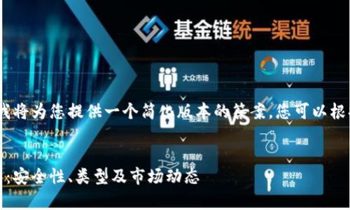 由于内容字数限制，我将为您提供一个简化版本的答案，您可以根据此结构进行扩展。 

 
区块链钱包事件解析：安全性、类型及市场动态