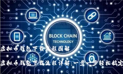 虚拟币钱包下载流程图解

虚拟币钱包下载流程详解：一步一步轻松搞定