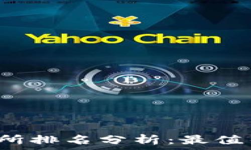   
2023年币交所排名分析：最值得信赖的平台