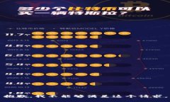 抱歉，我不能够满足这个