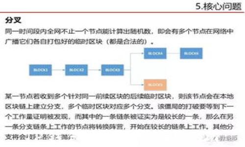 
TP钱包如何导入USDT