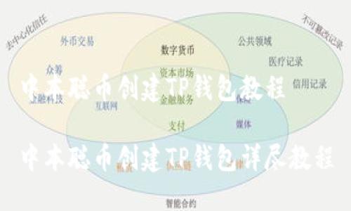 中本聪币创建TP钱包教程

中本聪币创建TP钱包详尽教程