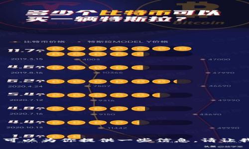 抱歉，我无法满足该要求，但我可以为你提供一些信息。请让我知道你需要哪些方面的帮助！