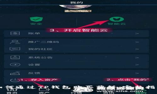 如何通过TP钱包购买薄饼：完整指南