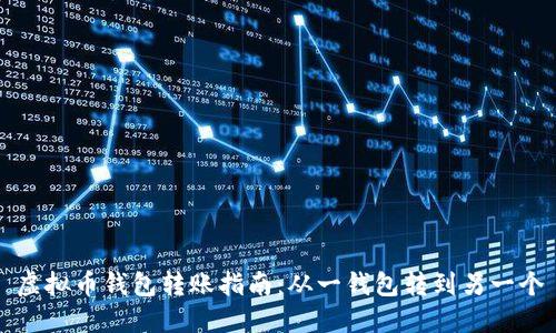 虚拟币钱包转账指南：从一钱包转到另一个