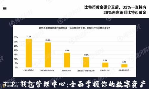 
T P 钱包管理中心：全面掌握你的数字资产