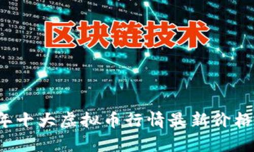 2023年十大虚拟币行情最新价格及分析