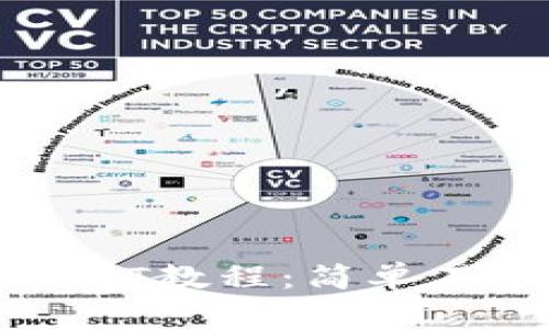 TP钱包购买USDT教程：简单易懂的操作指南