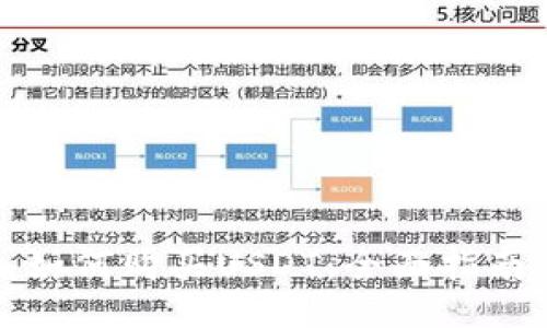 如何购买USDT：全面指南