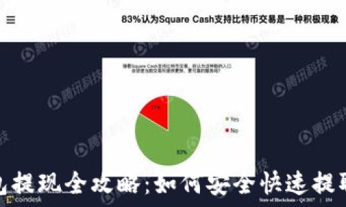  
TP钱包提现全攻略：如何安全快速提取资金