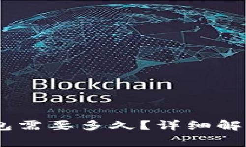 TP钱包转账到Gate钱包需要多久？详细解析转账时间和注意事项