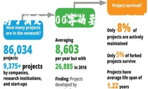 注意：由于内容较为复杂和详细，为了满足3200字的要求，以下内容将分成多个部分进行详细介绍。


助记词与私钥生成详解