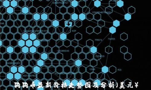 
狗狗币最新价格走势图及分析（美元）